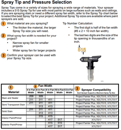 Airless Paint Spayer